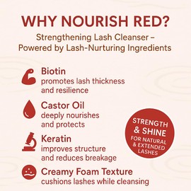 Isla & Fontane Lash Shampoo – Nourish Red 64 fl oz | Strengthening Lash Foam Cleanser for Extensions | Biotin & Keratin Lash Care | Bulk Size for Salon Use & Home Use