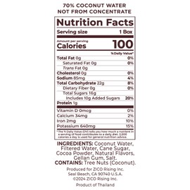 Zico Chocolate Coconut Water, Dairy-free, Plant-based, tastes like Chocolate Milk, 11.2 Fl Oz (Pack of 12)