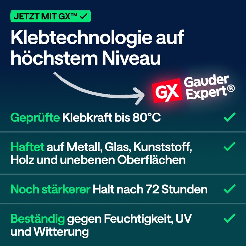 Gauder Magnetic Tape