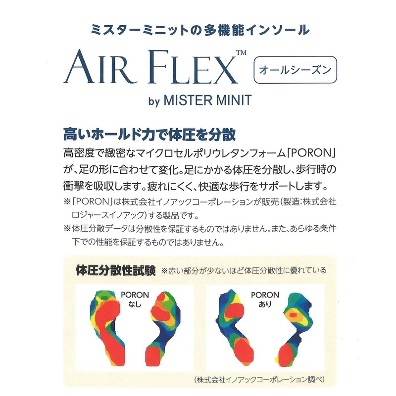 Air Flex Multi-functional Insole, Firm, 0.1 inch (3 mm), Unisex,