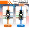 Quevati 2-Pack RJ45 Cat6 Junction Box, High Speed Inline Punchdown