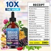 NEW AGE Lymphatic Drainage Supplement - Burdock Lymphatic Support Drops