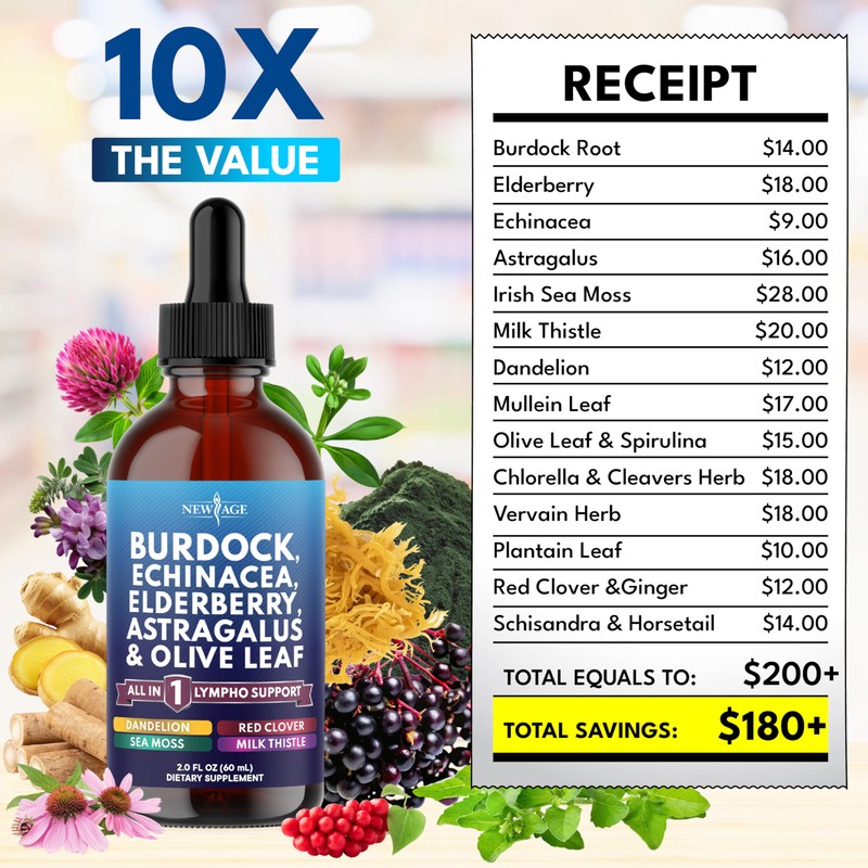 NEW AGE Lymphatic Drainage Supplement - Burdock Lymphatic Support Drops