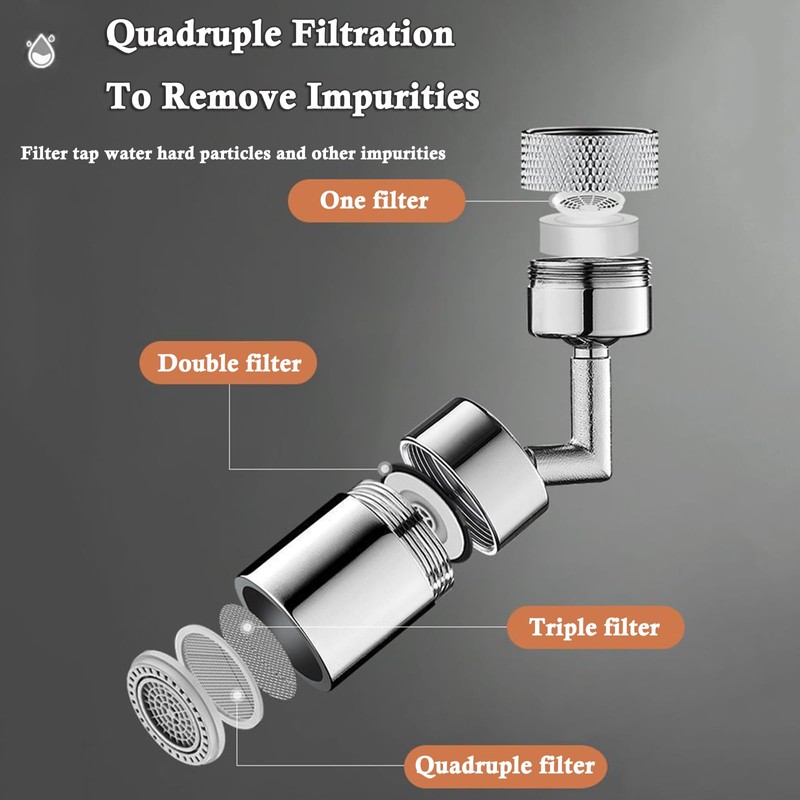 Xinlon Aerators for Taps, 720° Swivel Tap Attachment - Practical