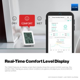 YoLink Indoor Thermometer Hygrometer YS8023 with LCD Comfort Display, Magnetic Mount for Kitchen Use, Max/Min Tracking, LoRa, 5-Year Battery, Alexa/IFTTT, Hub Included