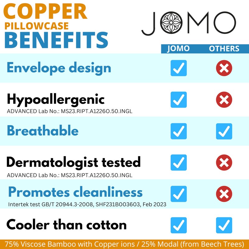 Anti-Acne Copper Bamboo Pillowcase - Cooling Bamboo Pillow Case 1pc,