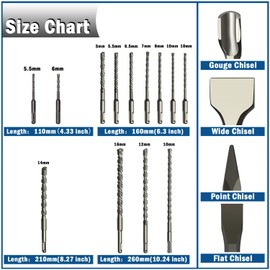 DEHUIWI 17PCS SDS Plus Bits, Rotary Hammer Drill Bits and SDS Plus Chisel Set, Carbide-Tipped Shank Connection Concrete Masonry Drill Bits Brocas para Concreto