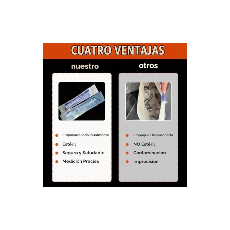 Paquete de 50 jeringas Luer Lock de 1 ml (sin