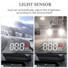 Car HUD Head Up Display, 2025 Upgrade Head Up Display