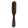 Chris Christensen 27 mm Oblong Pin Dog Brush, Fusion Series,