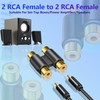 YIMATEECO RCA Coupler, 5Pcs Double RCA Phono Coupler 2 RCA