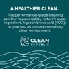 Clean Republic Multi-Purpose Disinfectant, Cleaning Spray, 32 Fluid Ounce Bottle,
