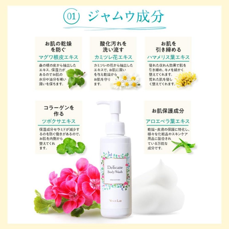 Delicate Zone Soap VL Feminature, Delicate Body Wash, Smell, VIO,