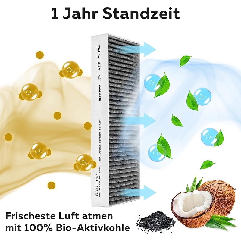 Kf3tec Air Filter, BAKFS, 2 Activated Carbon Filters for BIU/BHU/BFIU,