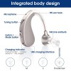 Britzgo Hearing Aids with Noise Cancelling,Rec