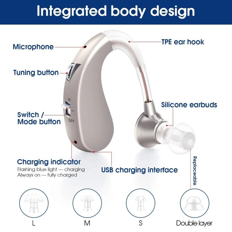 Britzgo Hearing Aids with Noise Cancelling,Rec
