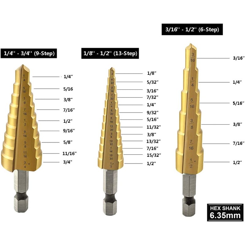 Bestgle 3 Pcs Step Drill Bits 1/4" Hex Shank SAE
