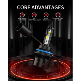 FANTELI 9004 LED Bulbs, 34000LM 800% Brighter, Backup HB1 Bulb Interior Light, Plug & Play 6000K Cool White, IP68 Waterproof Replacement, Pack of 2, License Plate Lights