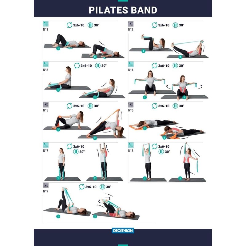 Decathlon Nyamba Medium Pilates Resistance Bands Unique Size Damson