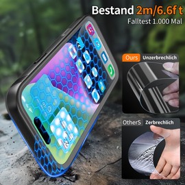 Cozycase Top Military Protection for 1 7 Pro Waterproof 360 Degree Case - 2 m Drop-Proof Armoured Case Outdoor Case Complete Protection Soßproof Dust Protection Construction Site Waterproof 17Pro