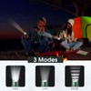 Fumete 20 Pieces LED Flashlight Mini 3 Mode Tactical Torch