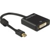 Delock Adaptor Mini Displayport 1.2 Male to DVI Female 4K