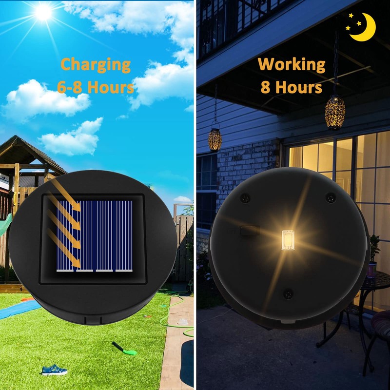 Solar Replacement Lid 8 cm for Solar Light Outdoor Lanterns,