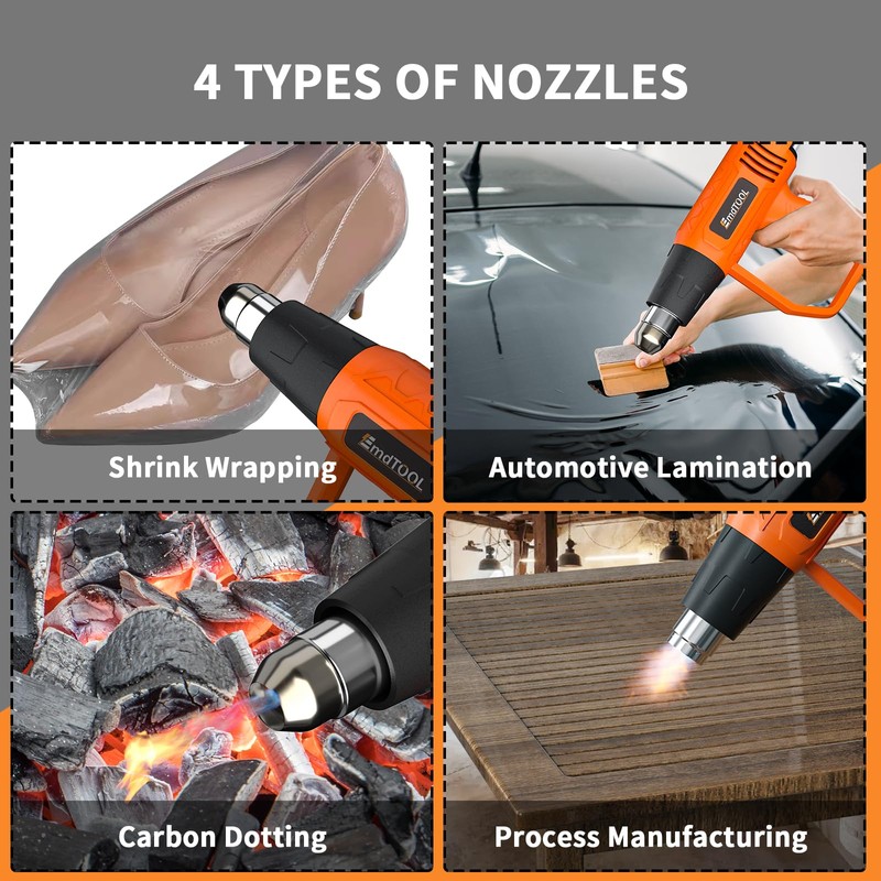 Heat Gun, 2000W Heavy Duty Hot Air Gun Kit 300℃~600℃