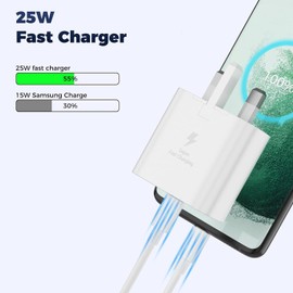 KP TECHNOLOGY 25W Fast Charger for Motorola Moto G56 / G86 / G86 Power / G15 G05 / E15 / G85 G75 G55 G35 / E14 / G04 G14 G24 G34 G54 G84 / G13 G23 G53 G73 / G32 G62 G82 G50 / E13 E20 E30 E40 (WHITE)