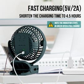 BLBS Rechargeable Camping Fan - 65H 12000mAh With Output Ports, Hanging Hook, 360 Head Rotation for Tents, Camp, Green