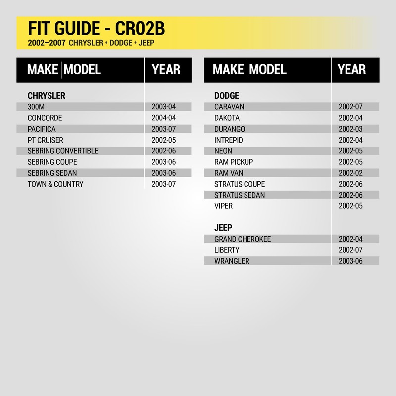 Scosche CR02B Car Radio Wiring Harness Kit Compatible with Select