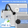 Replacement Filter Compatible with Creality 100W Creality Smoke Purifier for