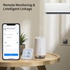eMylo WiFi Thermometer Humidity Sensor, Tuya Wireless Digital Thermometer Hygrometer