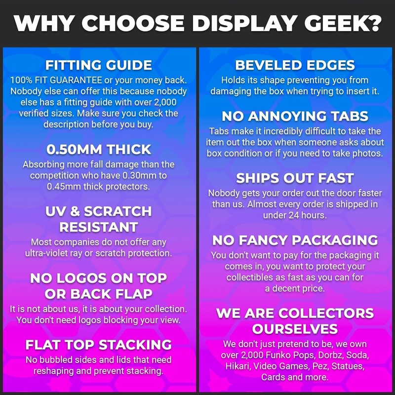Display Geek, 1 x Plastic Pop Protector Only Compatible with