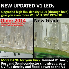 uvBeast Black Light UV Flashlight – High Power 100 LED with 30-feet Flood Effect – Professional Grade 385nm-395nm Best for Commercial/Domestic Use Works Even in Ambient Light - USA Stock – UK Design