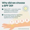 ATTITUDE Mineral Sunscreen for Baby and Kids, EWG Verified, Broad