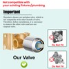 Heyalan 8 Inch Shower Head and Handle Set Square Shower