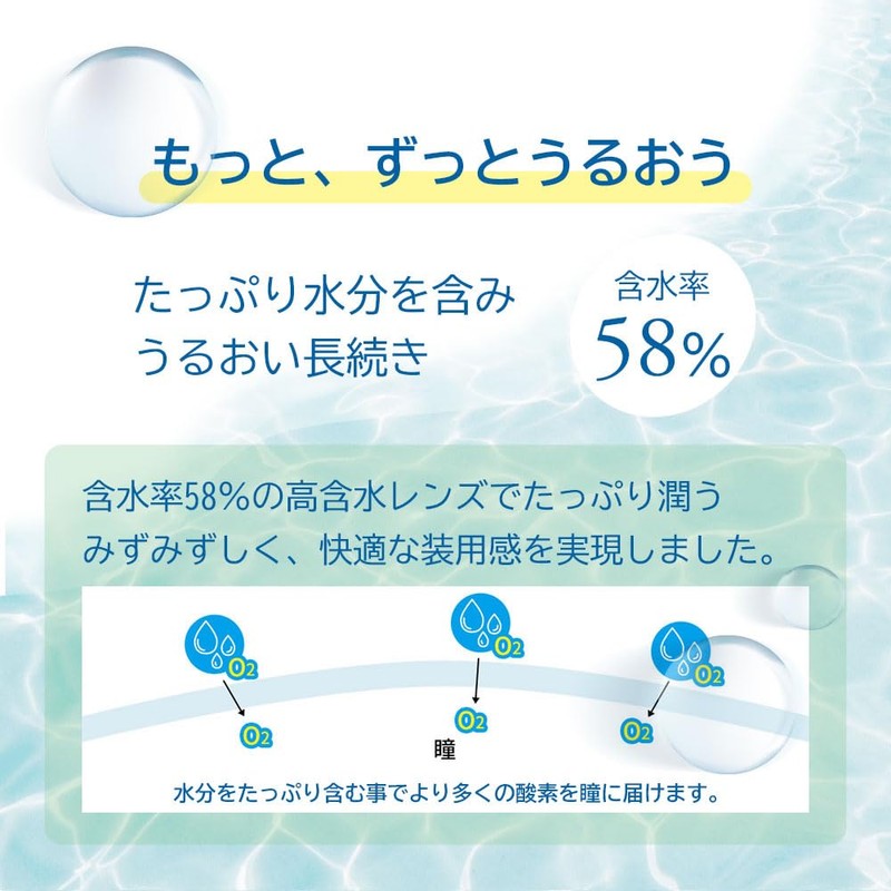 ピュアアイズ ワンデー M UV モイスト PureEyes 1day M UV moist