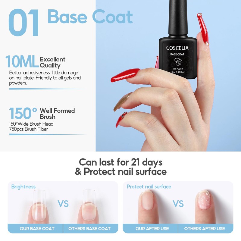 Coscelia Base e Top Coat Semipermanente, 10ML x 2 Base