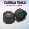 Luckvan Memory Foam Ear Tips for Sony WF-1000XM5 Replacement Earbuds