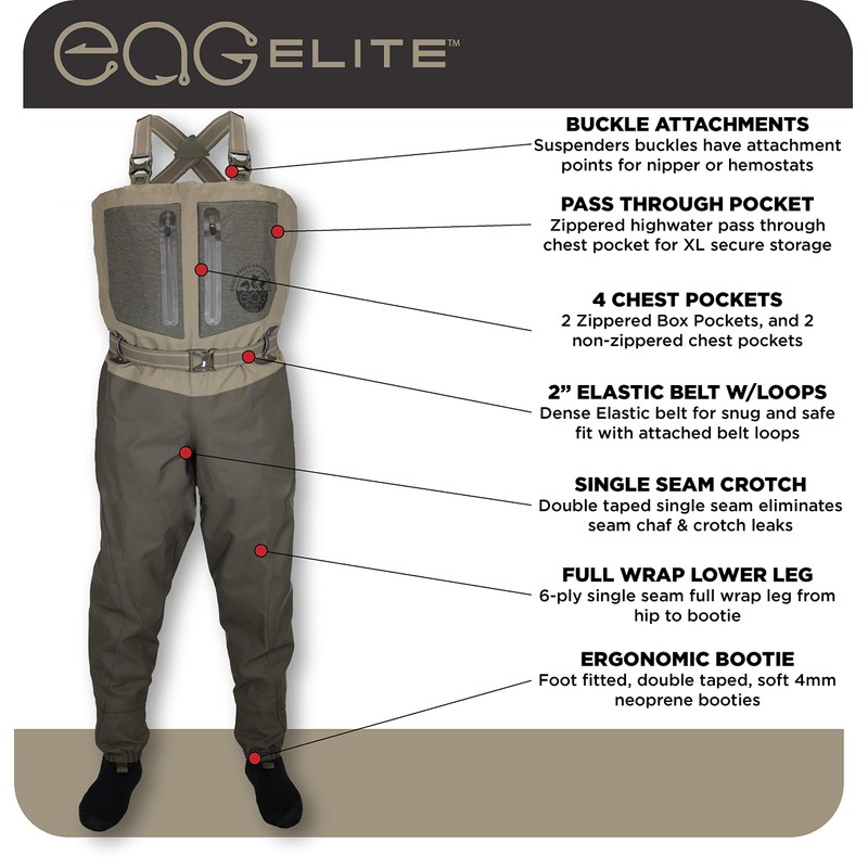Paramount Outdoors EAG Elite 4 Breathable Stockingfoot Chest Fishing Wader
