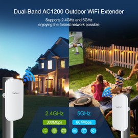 Outdoor WiFi Extender，WiFi Booster | AI Watchdog | Repeater&AP Mode｜IP65 Weatherproof | Up to 1200Mbps Dual Band WiFi Repeater | Covers Up to Least 3440 Sq. ft and 30 Devices