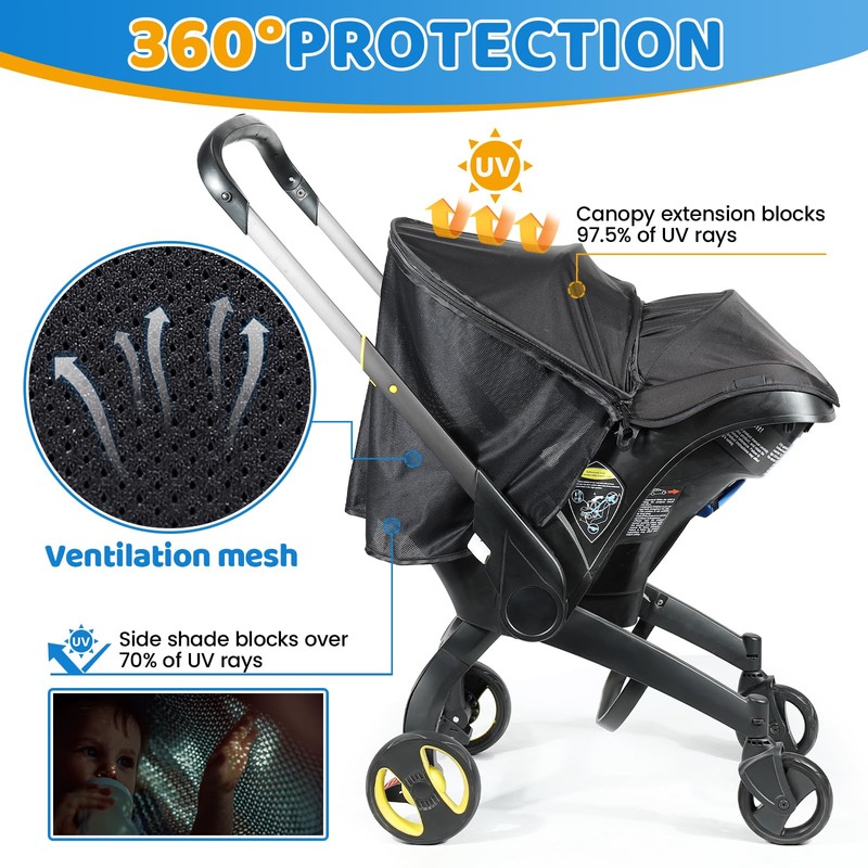 Orzbow Stroller Sun Shade Cover, Removable Stroller Shade Extender with