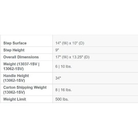 Drive Medical 13062-1SV Bariatric Step Stool with Handrail, Silver Vein