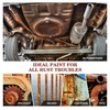 Rust Converter for Metal - Black Metal Primer and Rust