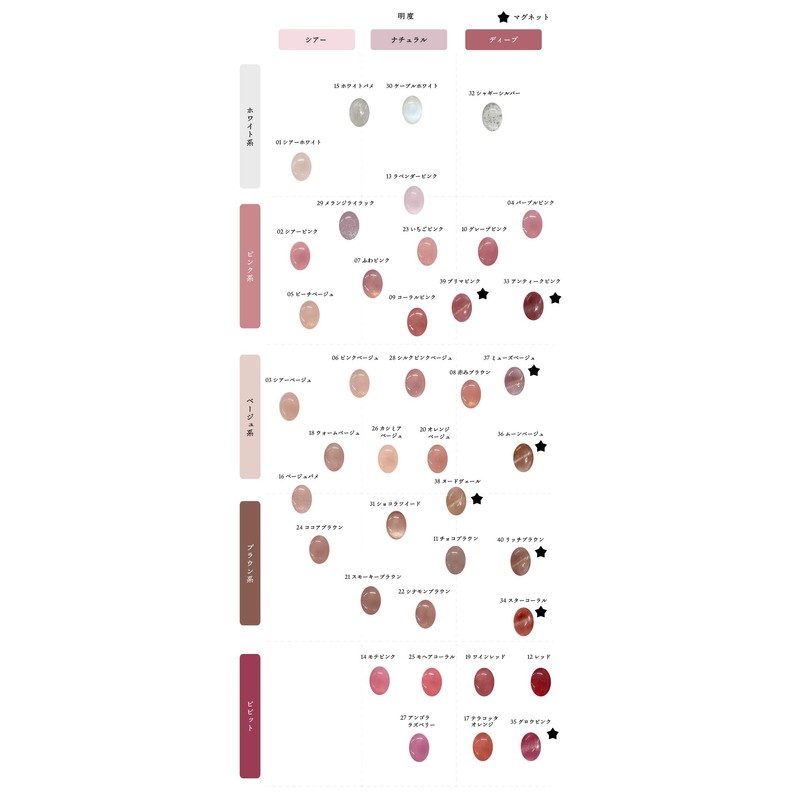 Mao Nail Otegalun Gel Nails, Sheer Color Gel (Soft Pink),