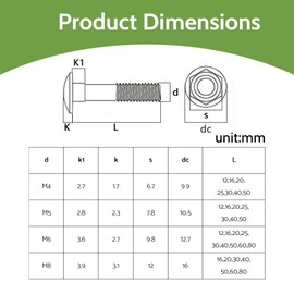 BACSHBY 20 pcs Coach Bolts,M6x20mm Cup Square Carriage Nuts and Bolts,Carbon Steel Coach Screws with Flange Hexagon Nuts