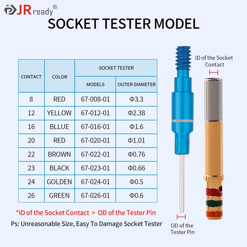 JRready ST5240-HT250 Connector Inspection Tool Kit,16 Pcs Contact Socket&Pin Tester