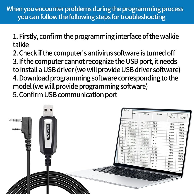 BAOFENG USB Programming Cable CH340 Chip Compatible UV-5R Mini BF-F8HP