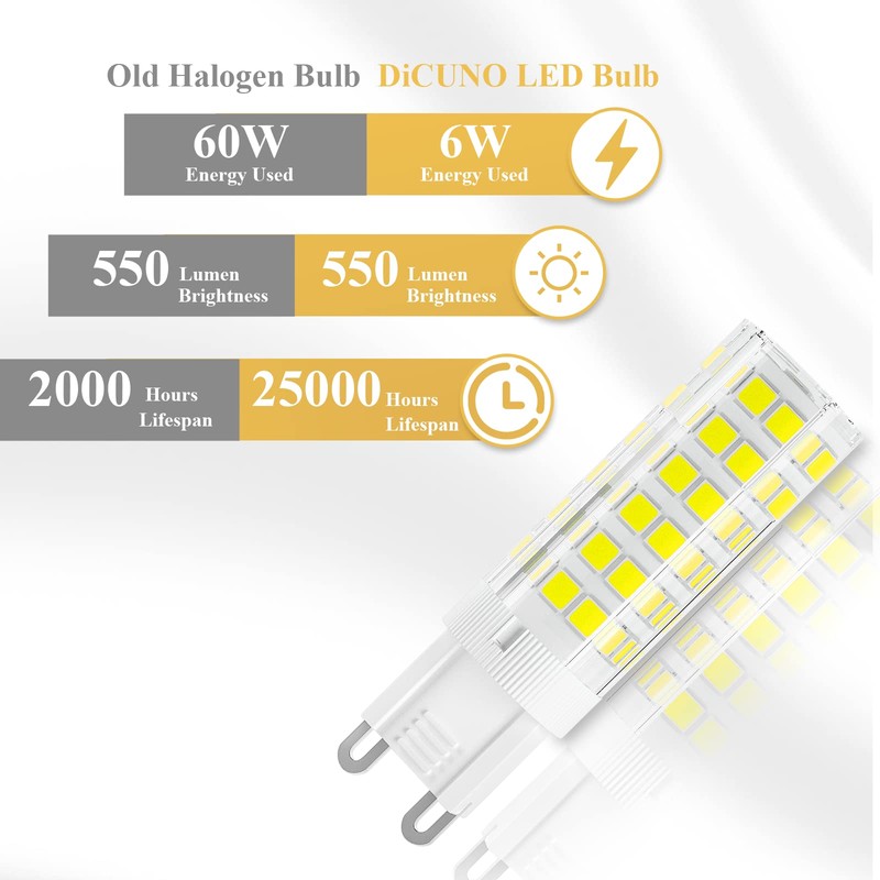 DiCUNO G9 LED Bulb, Ceramic Base Light Bulb 6W (60W